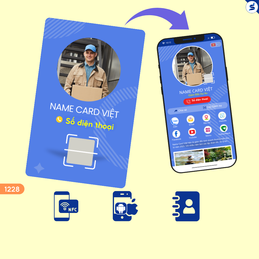 Thẻ có mã QR, Thẻ thông tin cá nhân (1228)