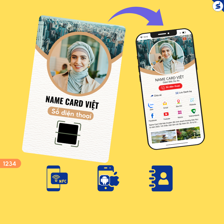 Thẻ cá nhân thông minh, thẻ một chạm chip NFC & mã QR (1234)
