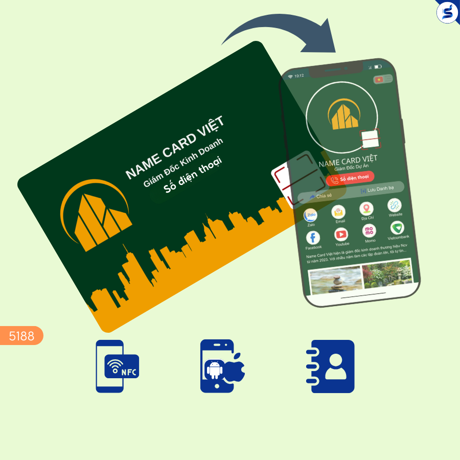 Thẻ NFC, Chiếc ví điện tử thông minh (5188)