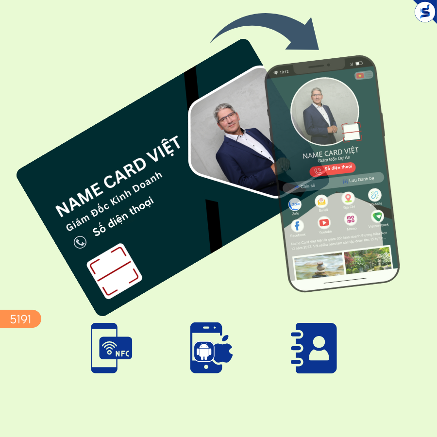 Card visit, Nói lên câu chuyện của bạn (5191)