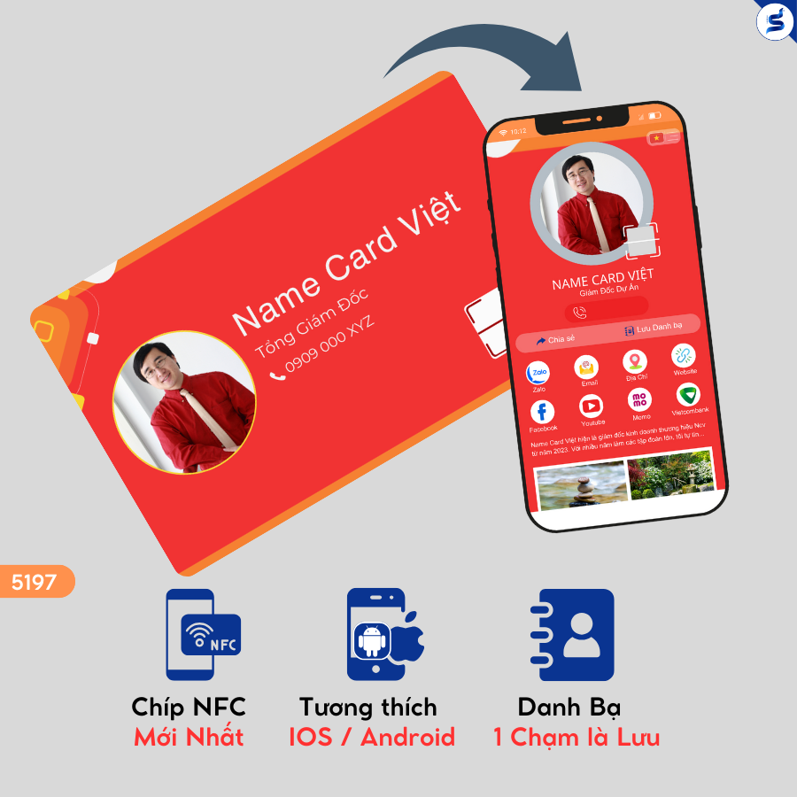 Thẻ thông tin cá nhân điện tử (5197)